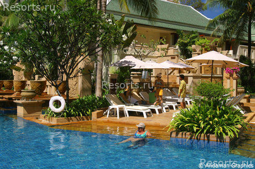Holiday Inn Phuket 6